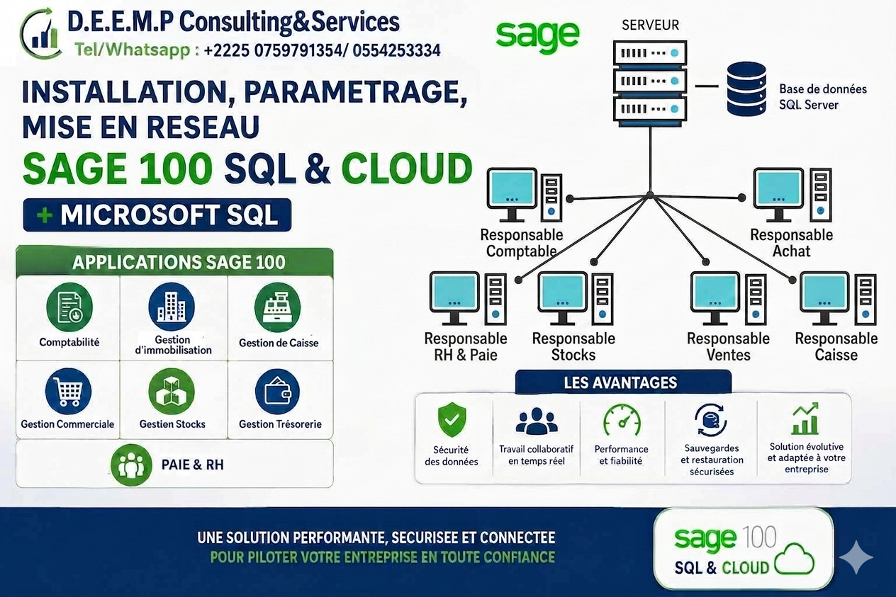 Installation, Paramétrage de sage 100 SQL ET Microsoft SQL