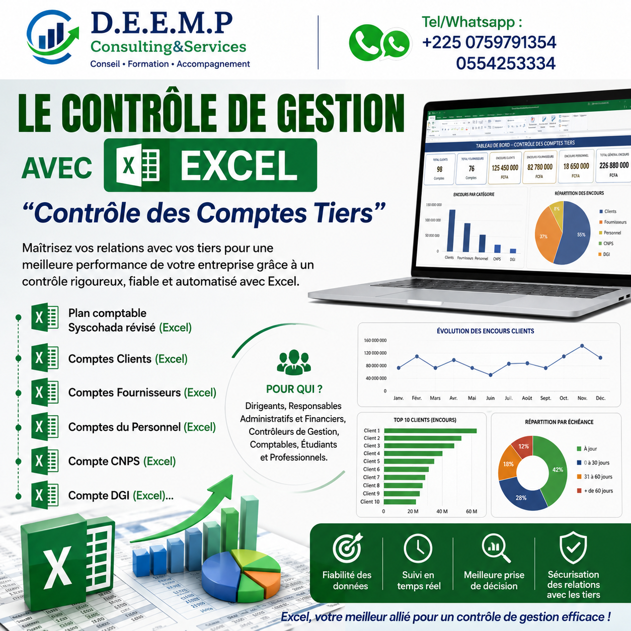 FORMATION EN CONTROLE DE GESTION AVEC EXCEL (tableau de bord)