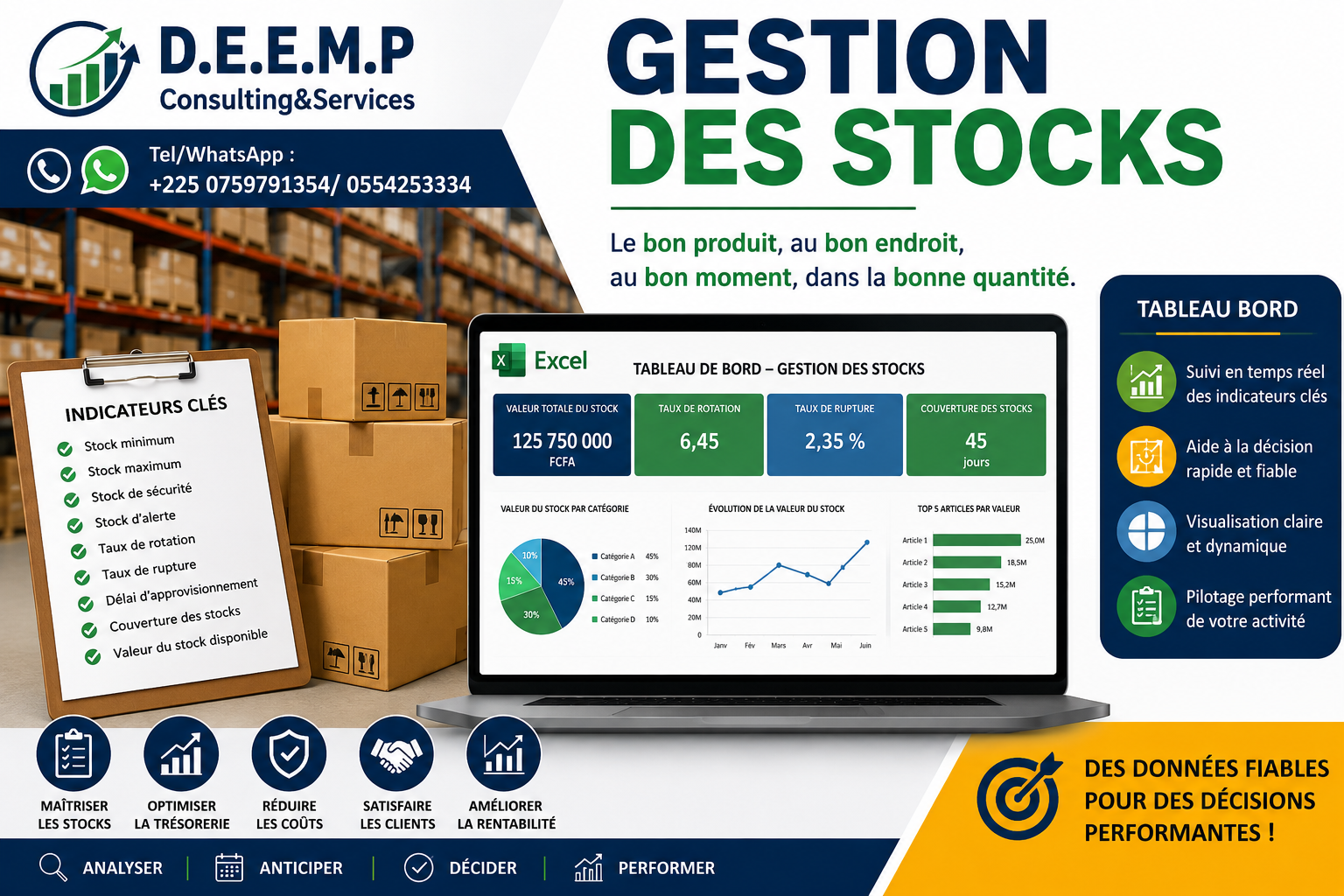 Formation aux techniques de gestion des stocks