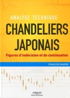 Chandeliers japonas figures d'indécision et de continuation